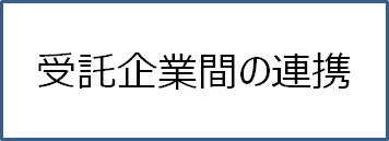 受託企業間の連携