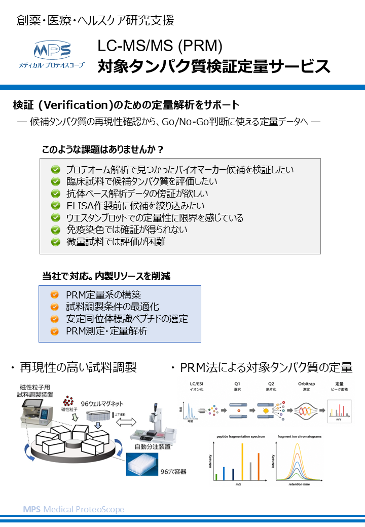 PRM定量検証サービス 1ページ目