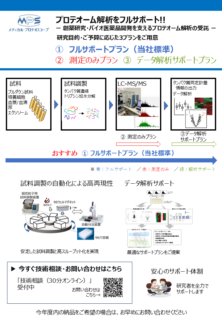 プロテオーム解析サービス 1ページ目